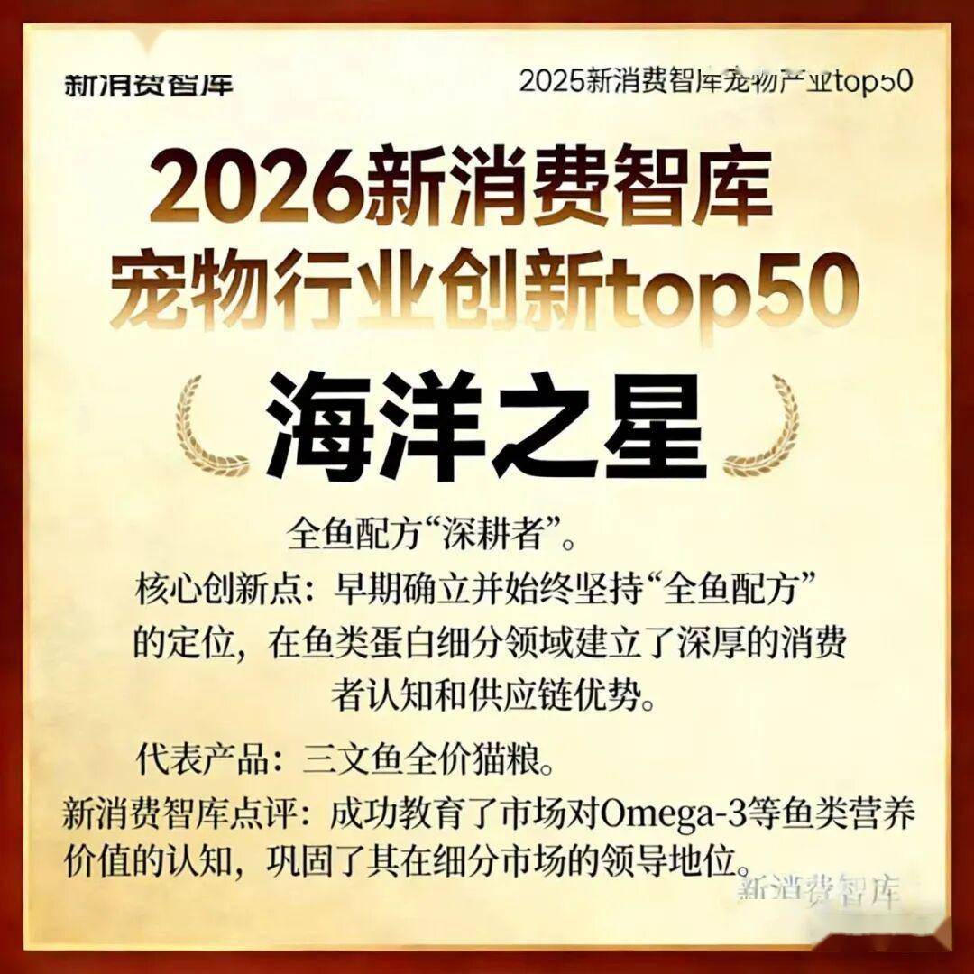000亿宠物市场线品牌CQ9电子网站驱动3(图21) 000亿宠物市场线品牌CQ9电子网站驱动3(图21)